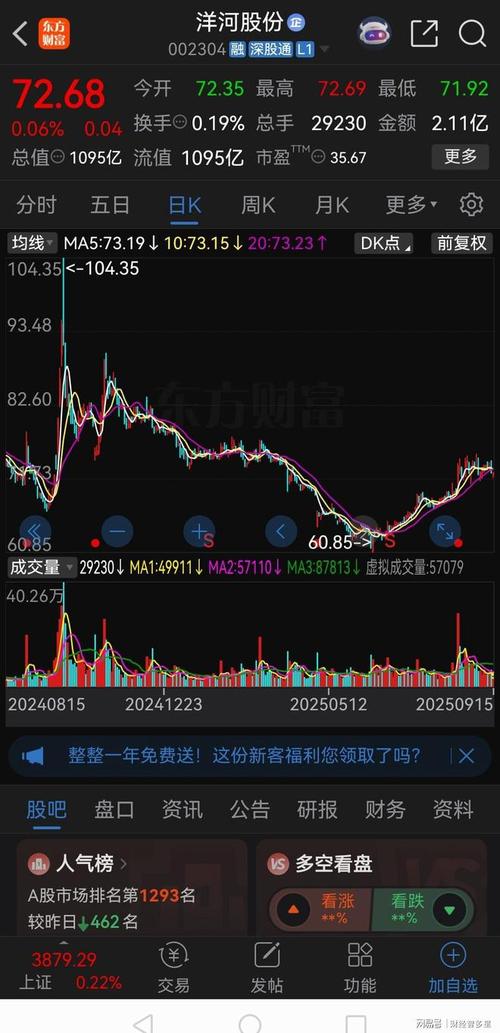 惠博普市盈率（惠博普重组最新消息）