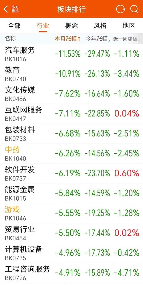 kdj买入卖出信号（kdj指标卖出信号）