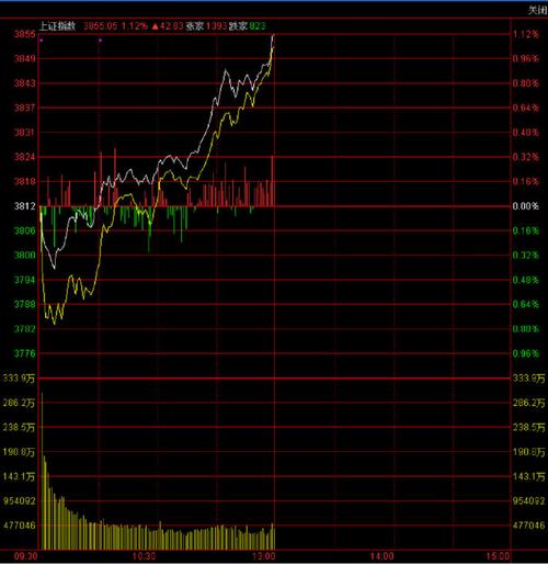 退市股票后（退市后股票还有吗）