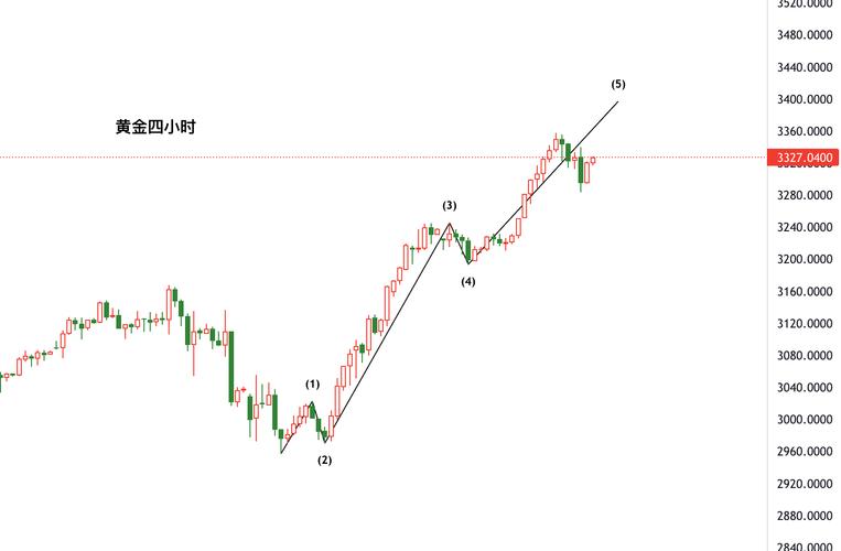 股票里边带l1（带r的股票可以买吗）