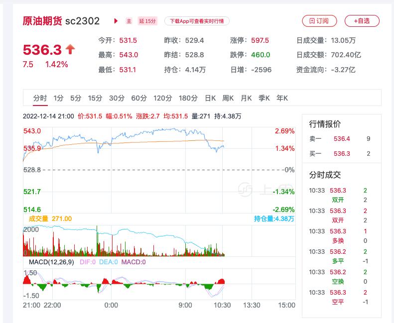 炒股交税怎么交（企业炒股收益是否交税）