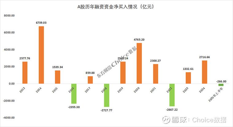 杭州牛散徐琦（叶利其牛散）