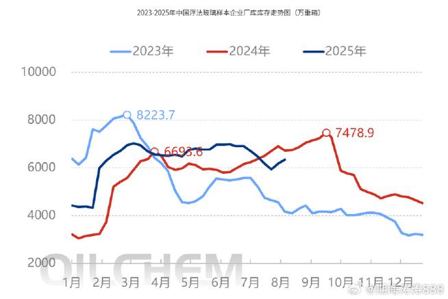中国最大的第三方理财公司（中国最好的理财机