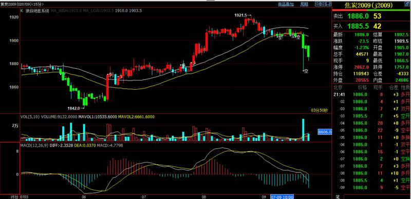 碳取代硅芯片概念股（硅龙头股）