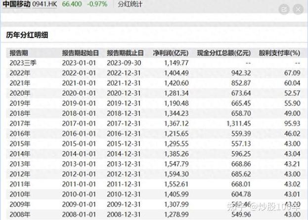 科创板上市首日最高涨多少（科创板上市首日涨