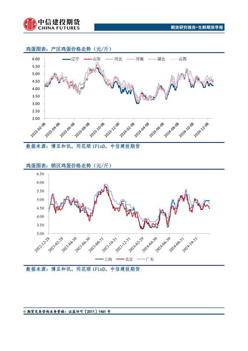 企查查对外投资跟控股企业有啥区别（投资企业