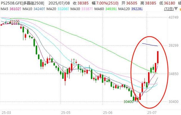 中信信用卡额度（中信信用卡不激活能查额度吗