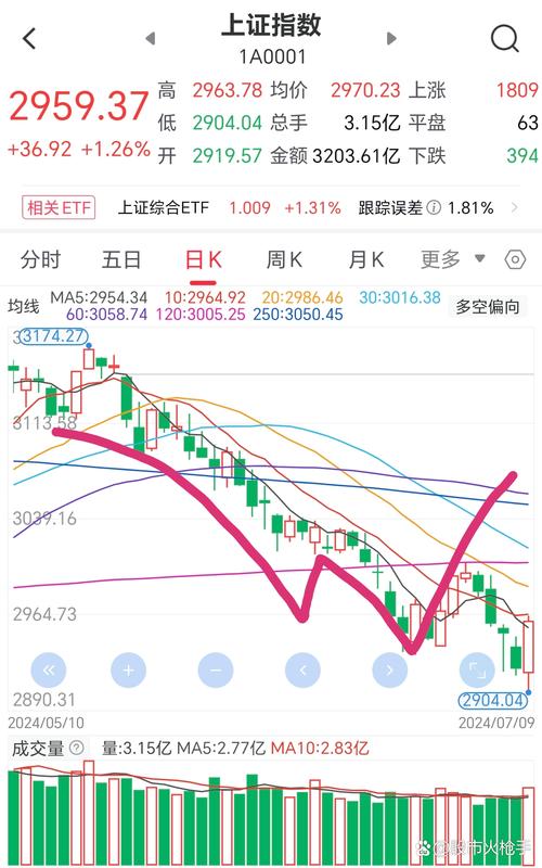 液冷赛道进入爆发期 多家上市公司抢先布局