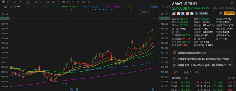 A股隔膜龙头并购大消息 股票下周一复牌