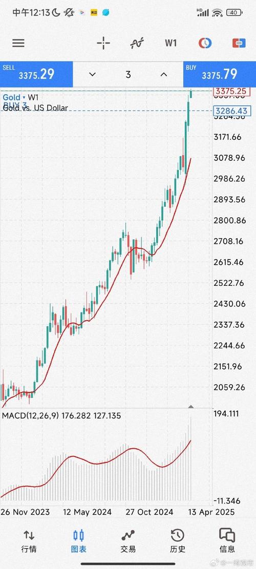 债券股利属于股利政策吗（股利理论有哪些）