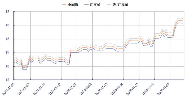 股票超短18条(股票超短交易) 股票超短18条(股票超短交易)
