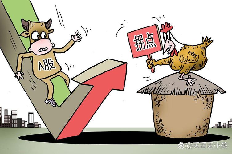 可转换债券发行（可转债发行条件新规）