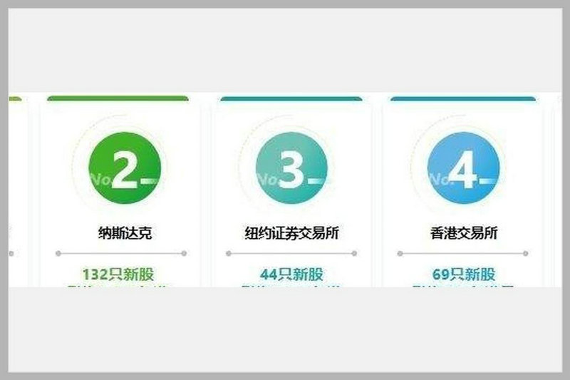 资金流红色代表什么意思（资金流红色和绿色是