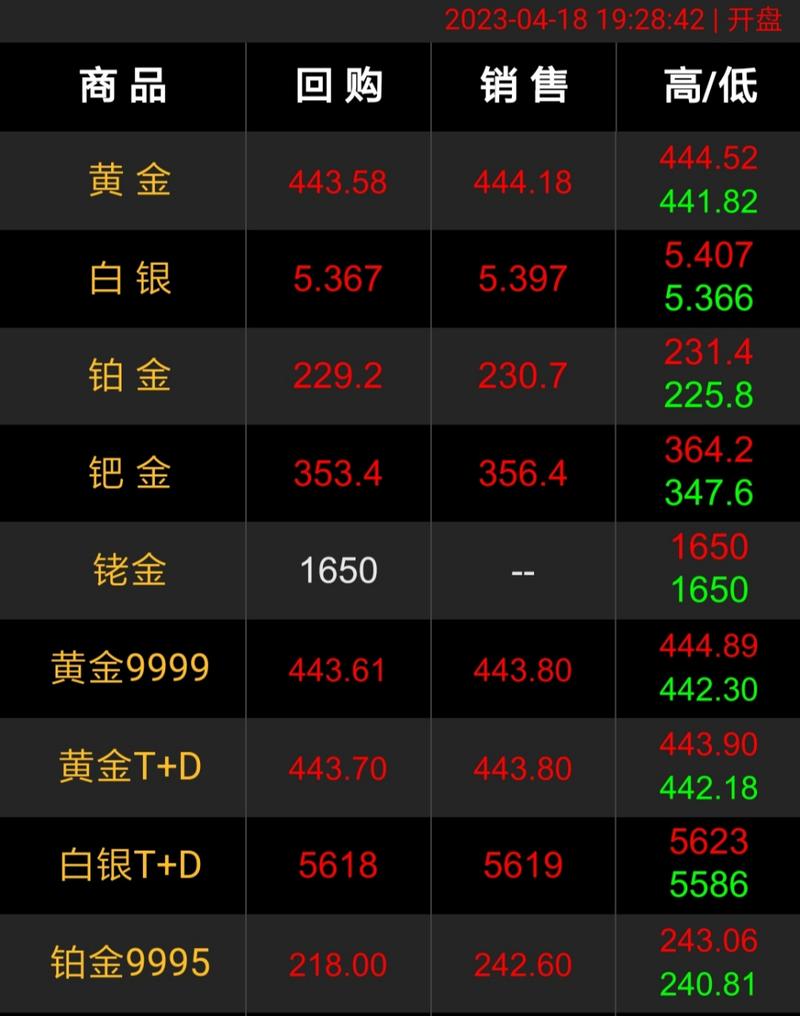 申购可转债会不会赔钱（申购可转债收益怎么样
