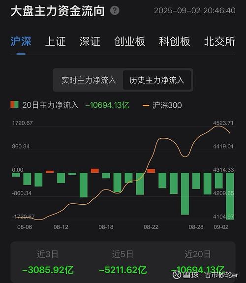 pvc期货实时行情金投pvc期货行情期货价格