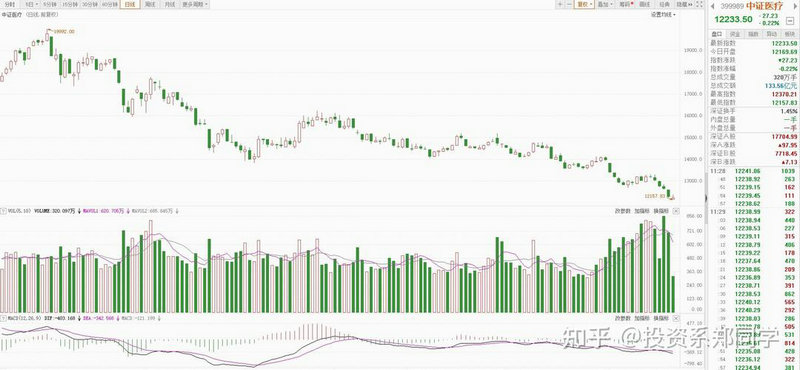 即期远期交易结售汇（掉期交易和远期交易区别