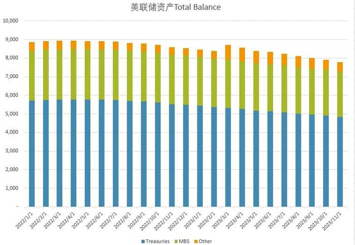 高送转10送30的股票（10转30送8的股票）