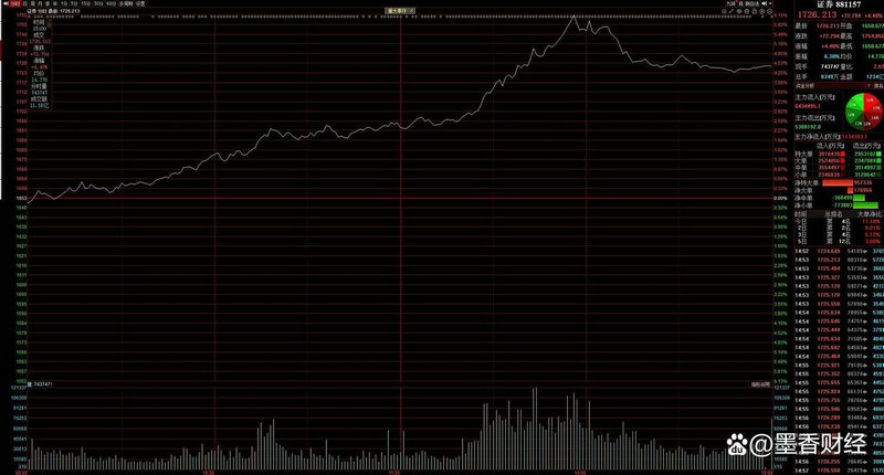 三炬生物违规实控人骆毛喜遭警示 主办券商为中