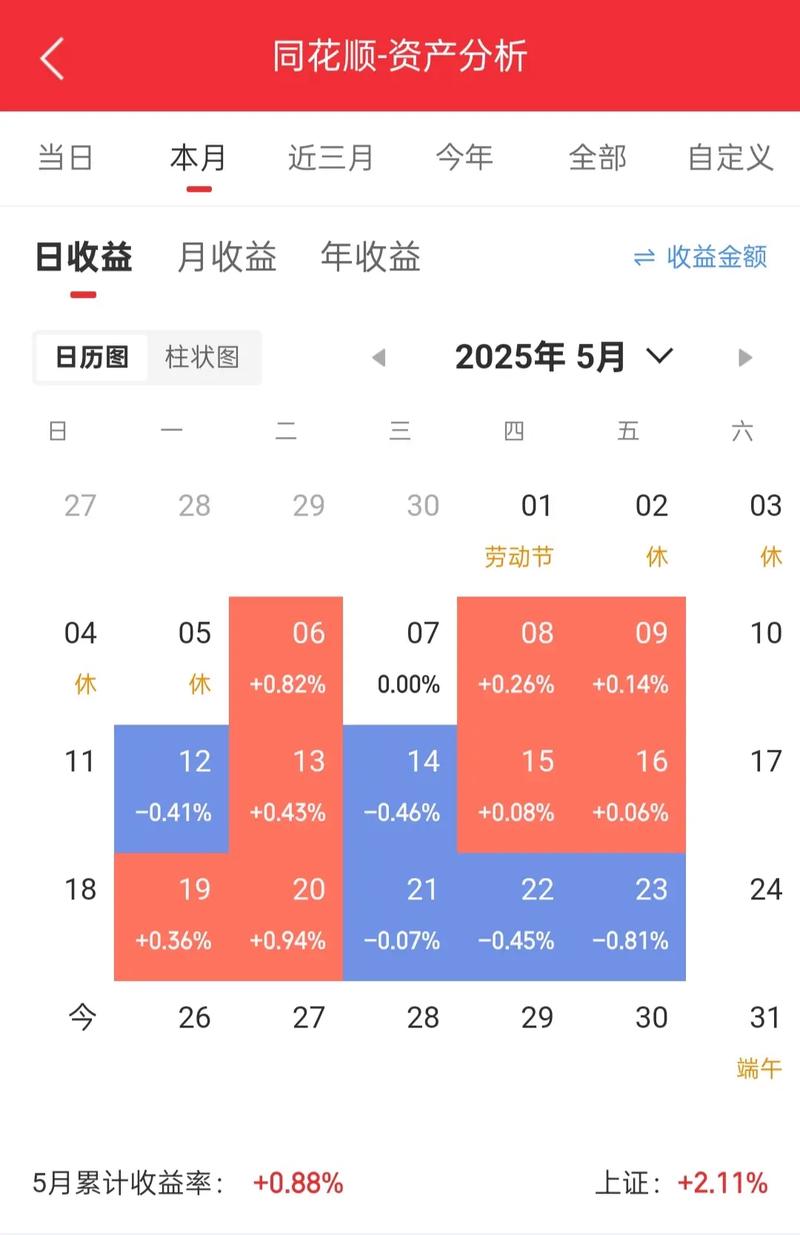 股票涨跌率公式（股票涨跌怎样计算）