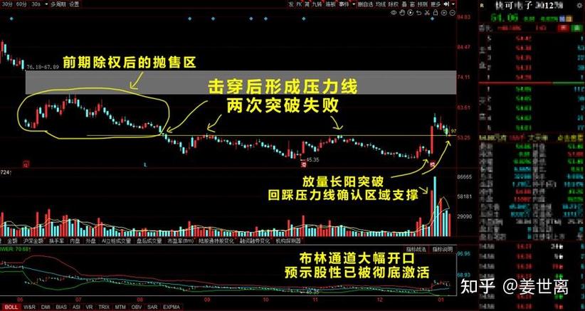 三达膜股票公告（股票减持公告对股价影响）