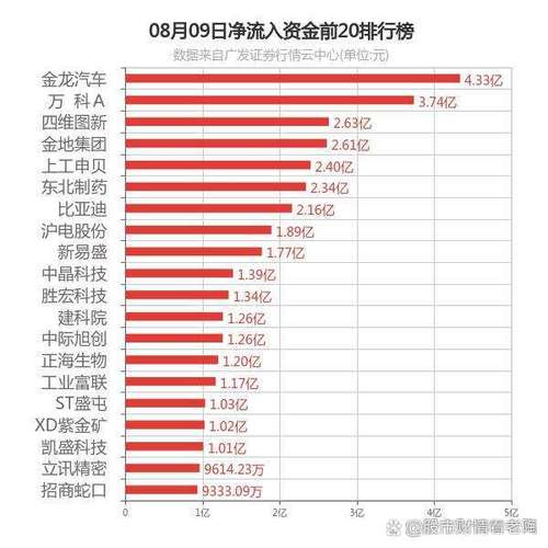 泰康积极成长净值（泰康创新成长混合基金）