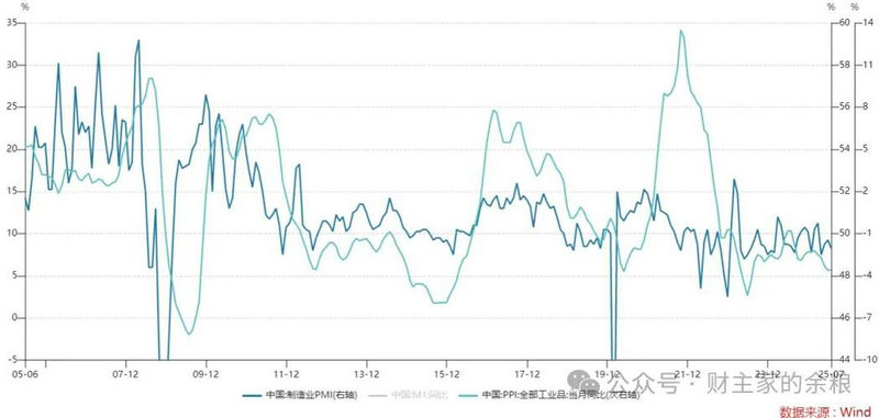 减持公告后多久开始减持（减持公告第二天涨停