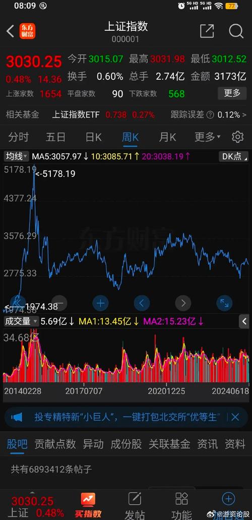 上交所货币基金（上交所货币基金买入当天有收