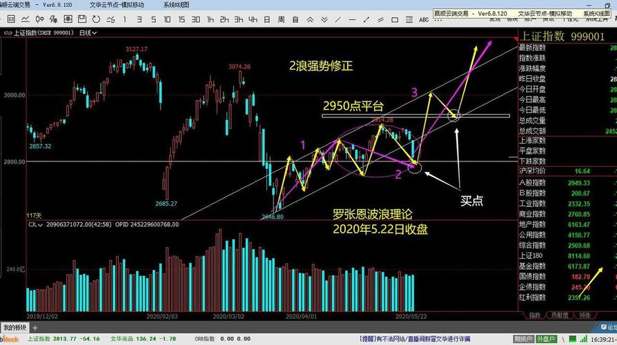 招商蛇口：招商局置地设立信托基金并在港交所