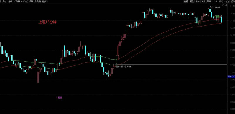 国美集团股票代码是多少（雅化集团股票）