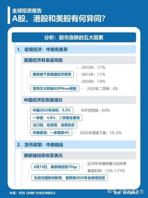 建仓什么时候是买入什么时候是卖出（怎么区分