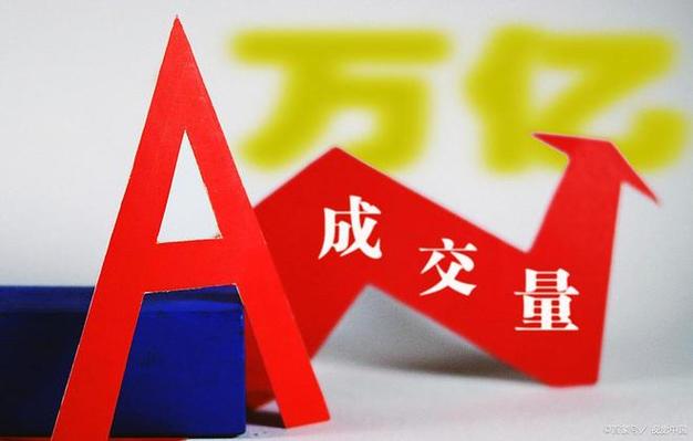 道琼斯指数熔断机制是多少（2016股市熔断机制）