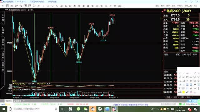 长虹16年GDP 长虹产值2020