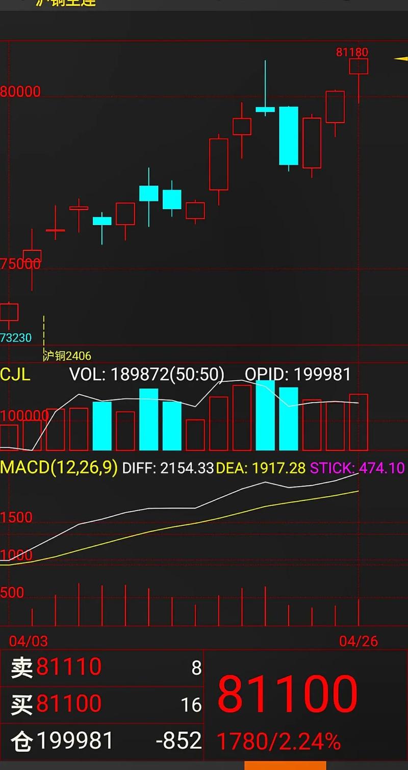新能源车的股票代码（北汽新能源汽车股票代码