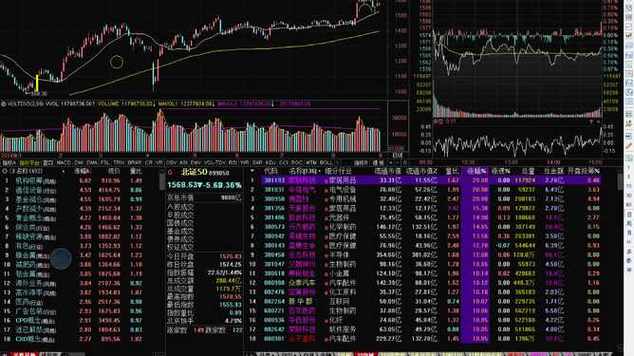 封死跌停对庄家有什么好处（股票跌停不封死）