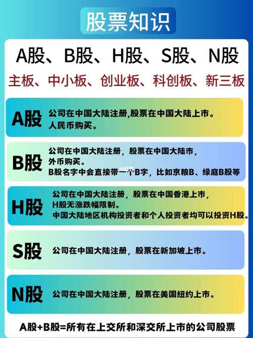 融资融券授信额度调整（没有50万怎么开融资融券