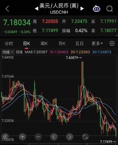 云南第一券商中信证券（中信证券云南）