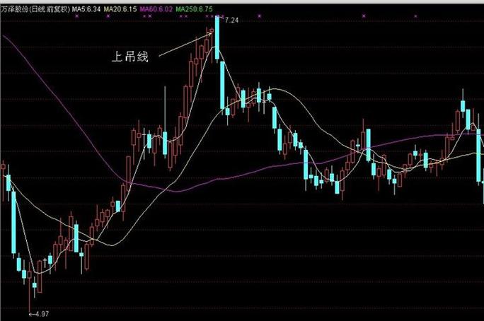 基金ROE（中国前十大基金公司）