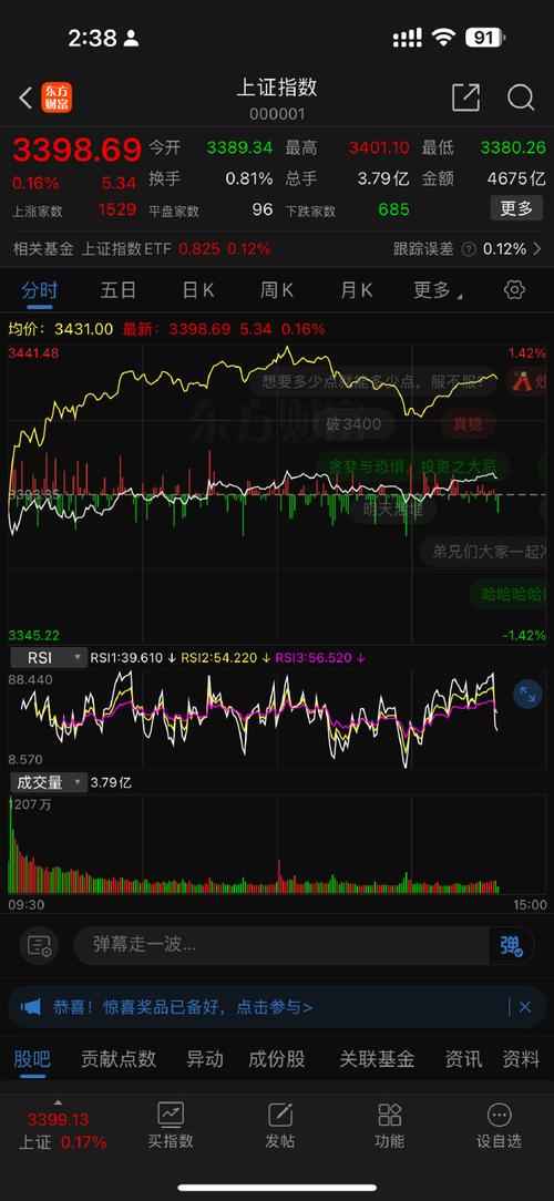 买卖零费率的基金（基金认购费）