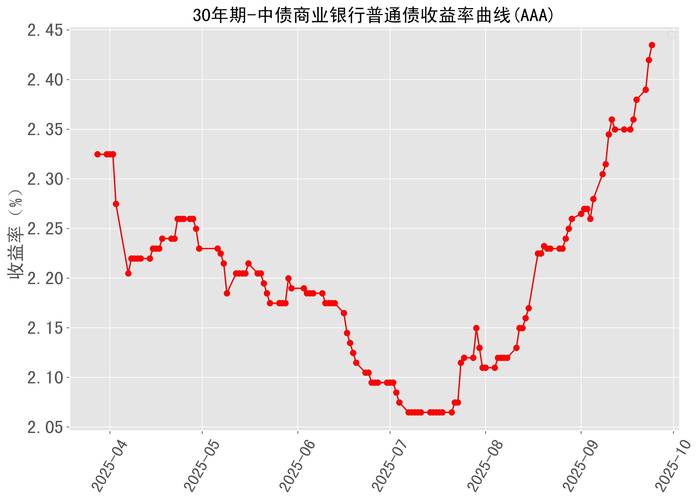 辜若飞管理的基金代码（377010基金今日净值）