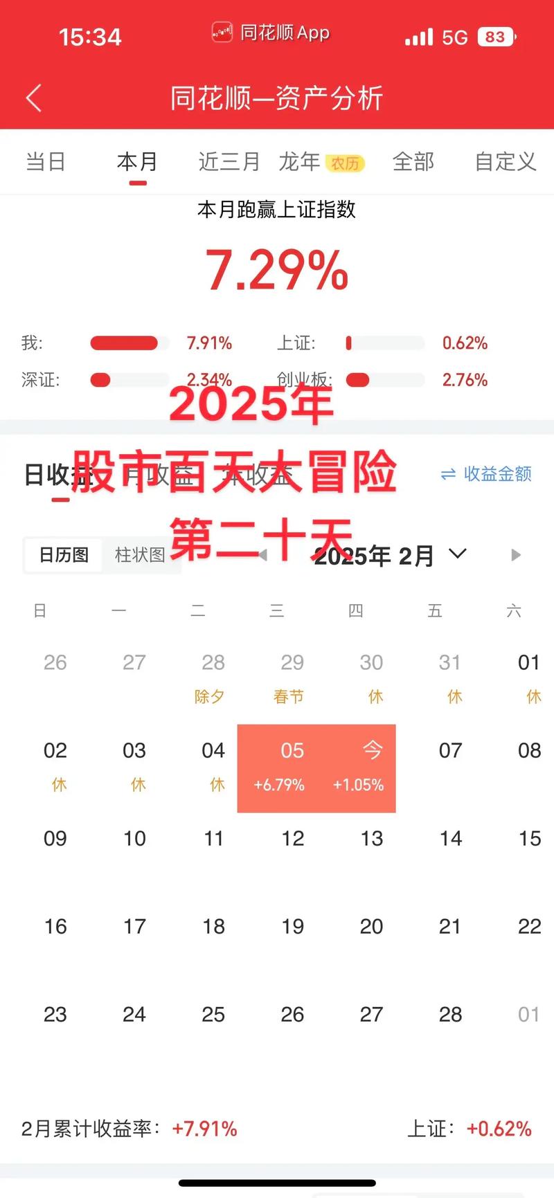 传化智联千亿市值（传化智联是龙头吗）