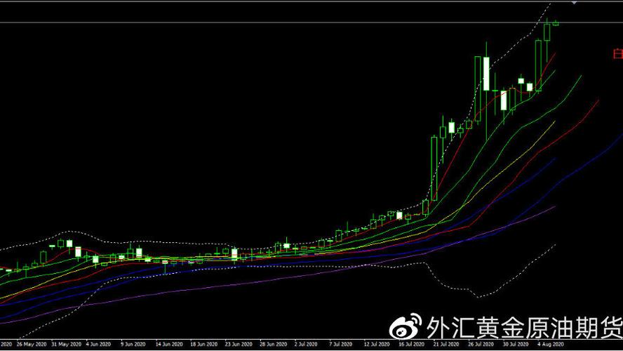 开通创业板风险测试（开通创业板风险大吗）