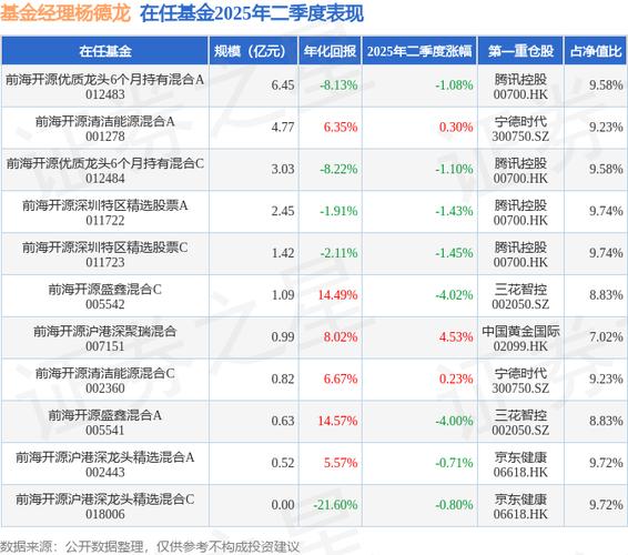 新加坡dbs股票（新加坡上市公司市值排名）