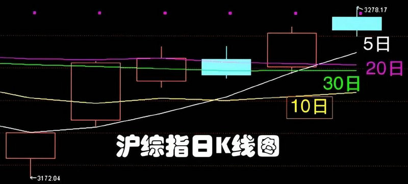 汇丰股价历史低位（今天汇丰港股股价）