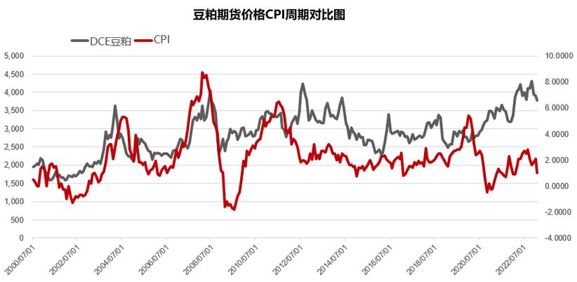 山西汾酒年报业绩（沪市年报业绩预告规定）