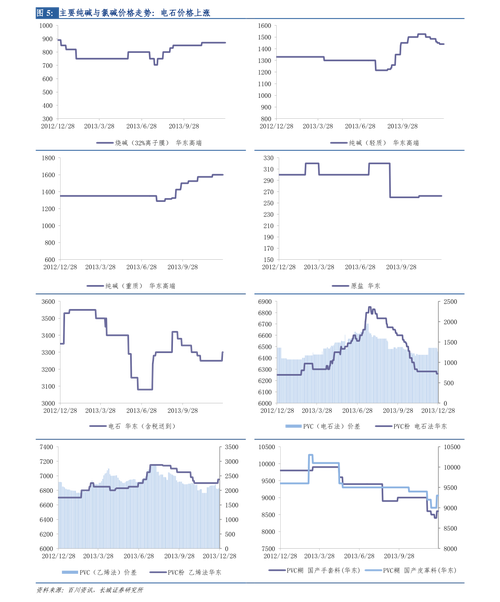 为什么看主力流入流出没用（同花顺主力流入与