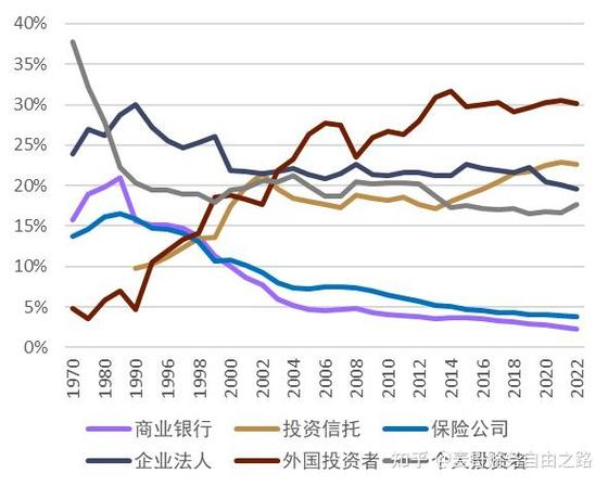 001832（001832基金历史净值查询）