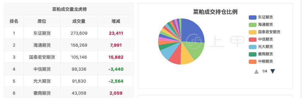美元与人民币的汇率 美元与人民币的汇率比