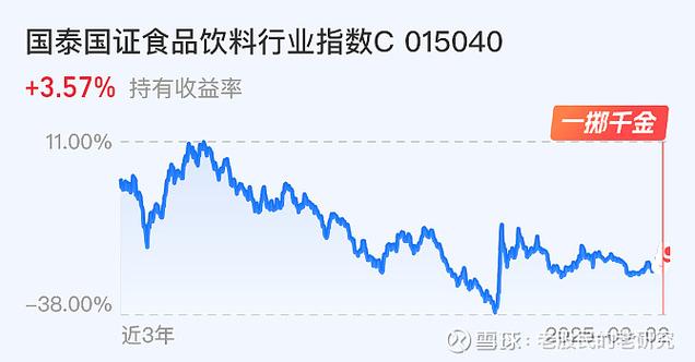 伊利达股票代码（蔚蓝生物股票代码）