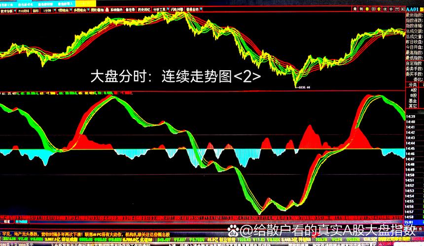 丰华股份股票行情（丰华圆珠股票）