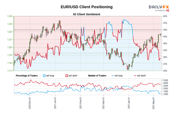 股票成本价怎么算公式（股票发行成本计算公式